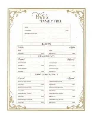 Wife's family tree genealogy record page in a decorative heirloom Bible with gold accents.